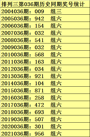 香港特马开什么号码——2024香港特马开什么号码