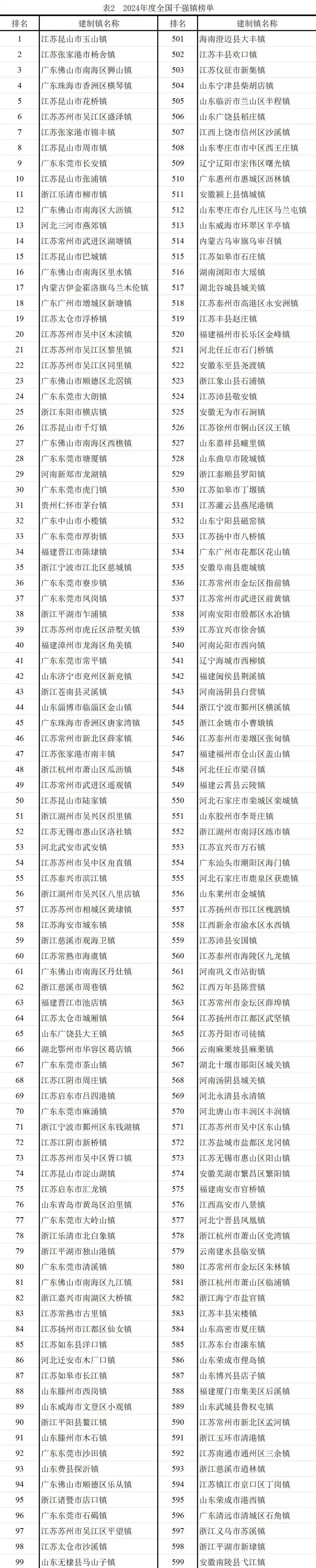 2024澳门特马135——2024澳门特马今期开奖结果查询