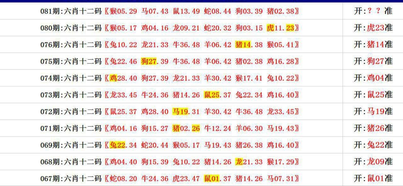 2022年澳门精准一笑一码的简单介绍