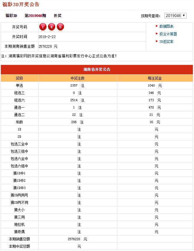 港开奖结果2019+开奖记——看港2020开奖结果十开奖记录