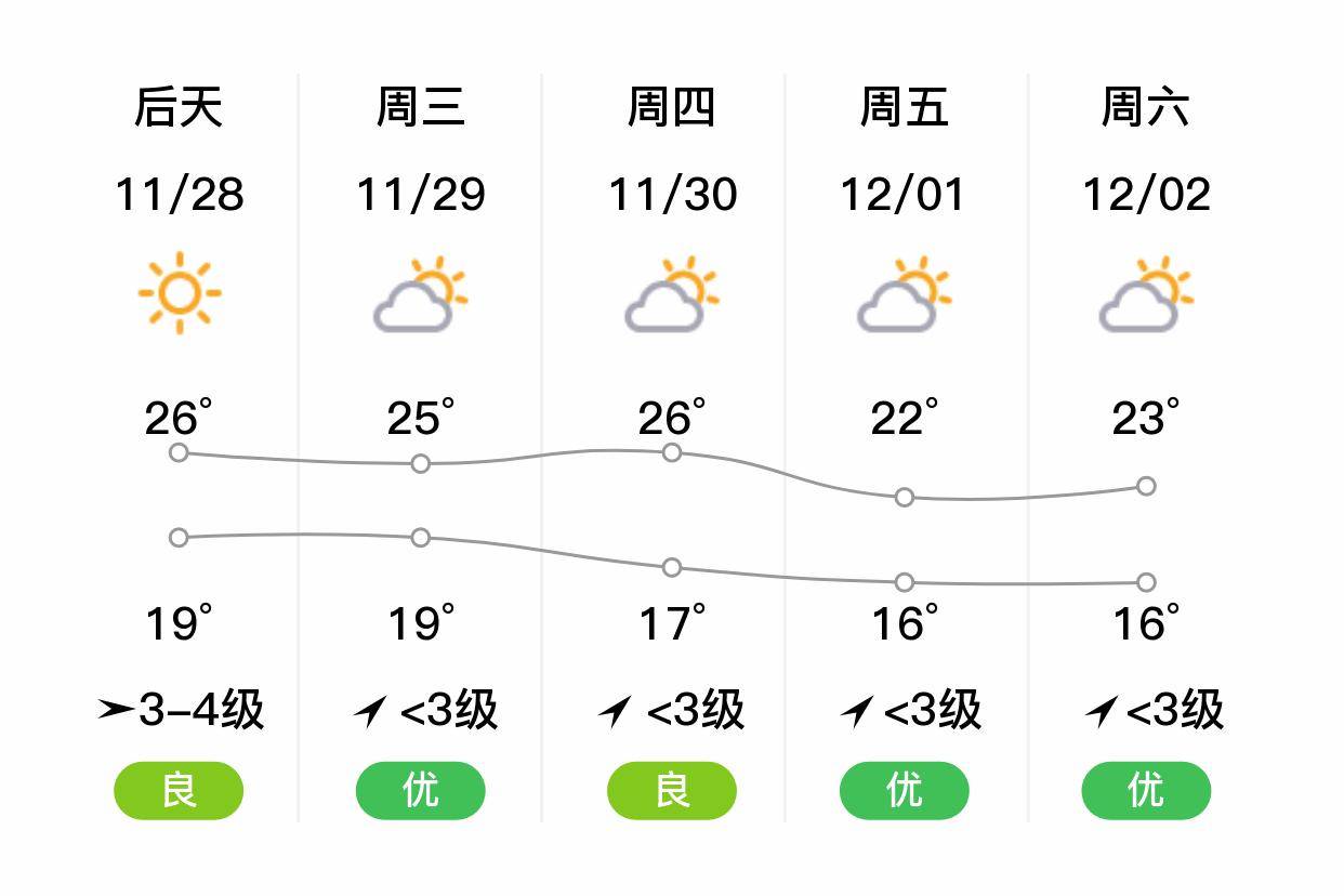 澳门今天晚上出什么——澳门今天晚上出什么特吗