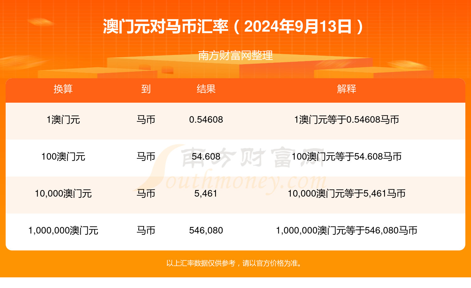 包含开马生肖结果查询今晚开奖澳门的词条