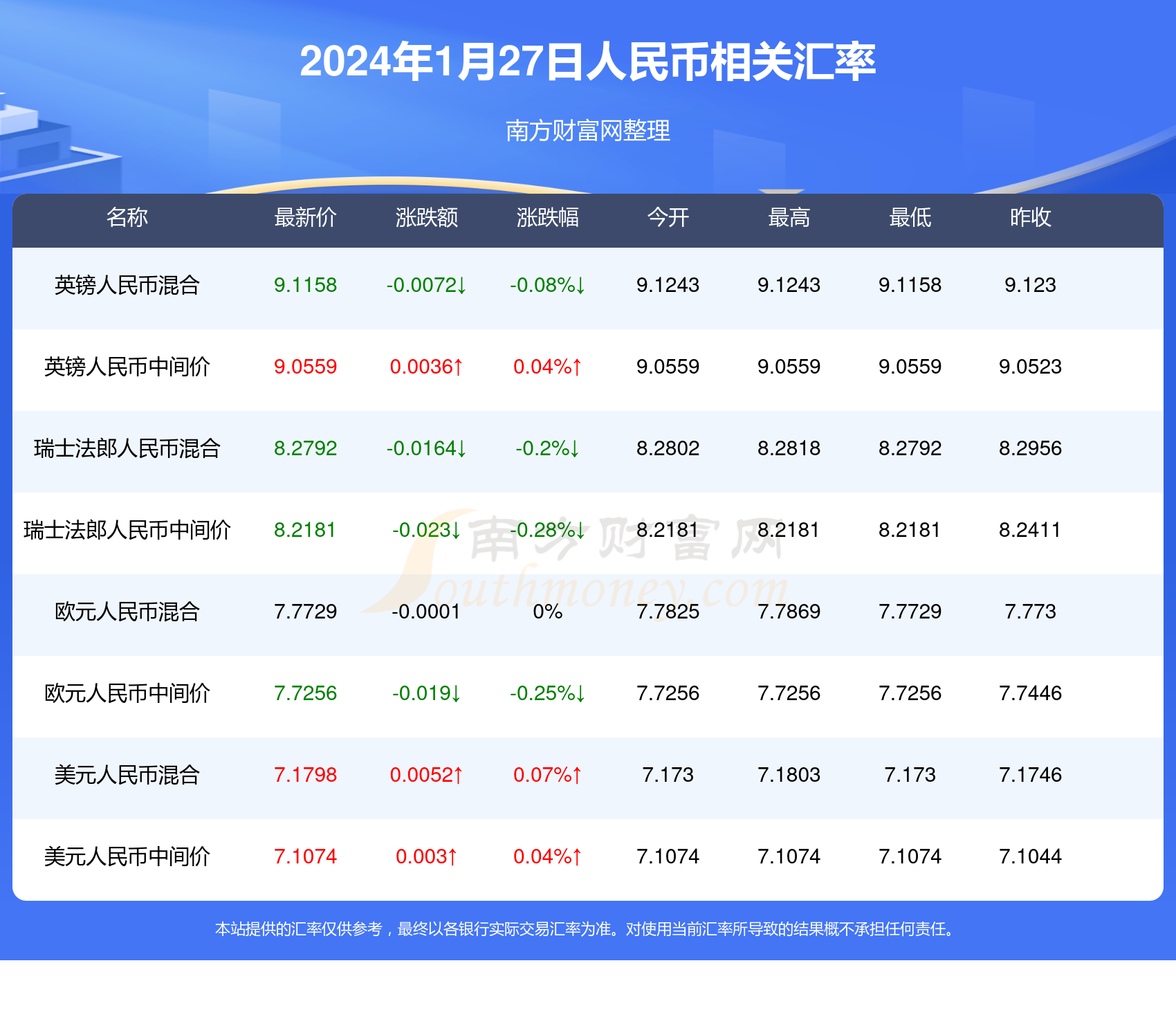 澳门今晚开什么特别号码——2024澳彩今晚开什么号码