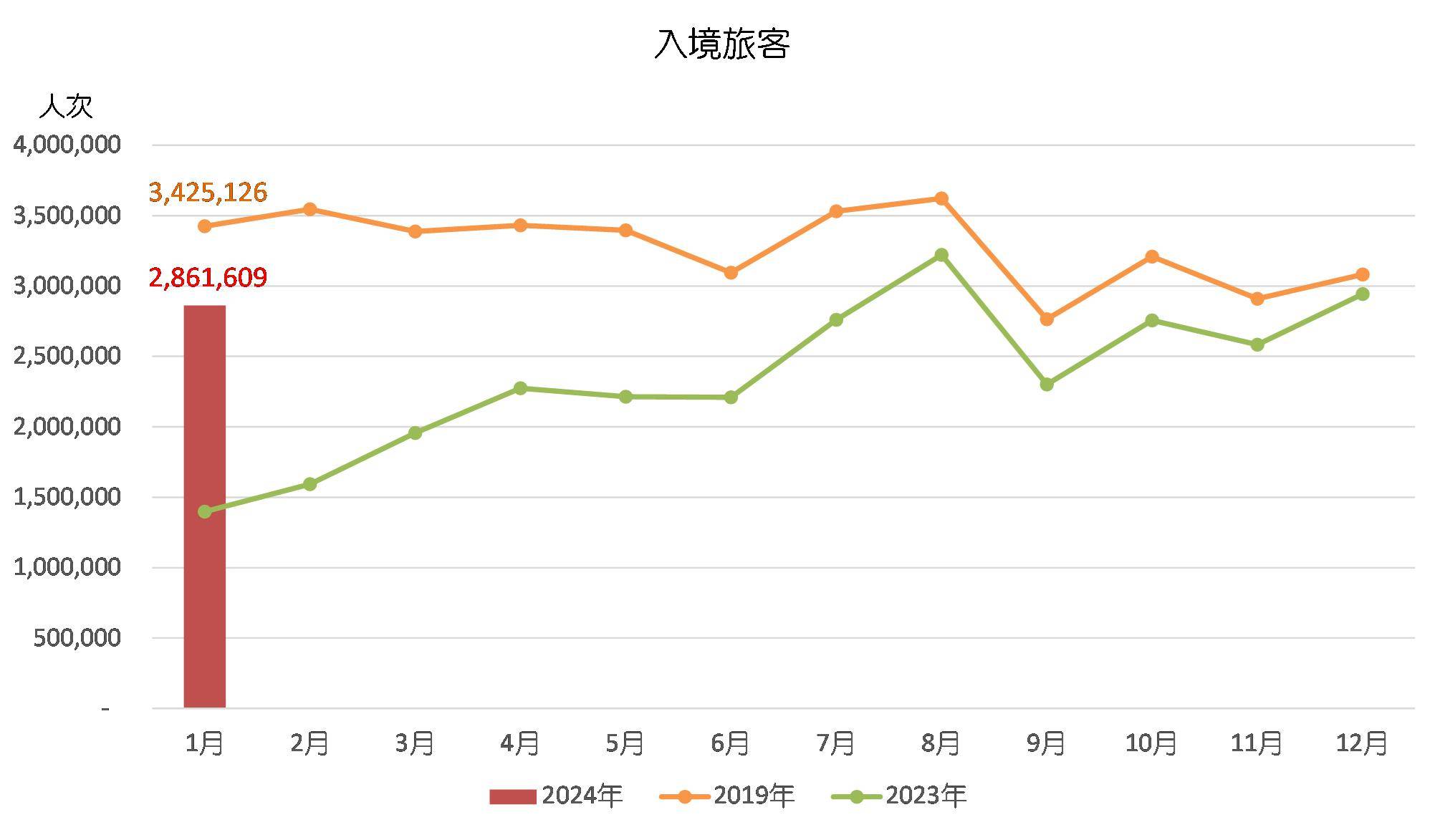 2024年澳门正版精准资料——澳门最精准免费资料大全旅游团