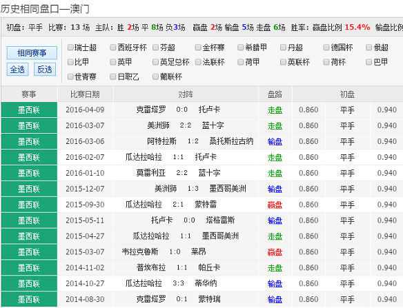 奥彩免费资料图片大全——奥彩免费资料图片大全25Z斯