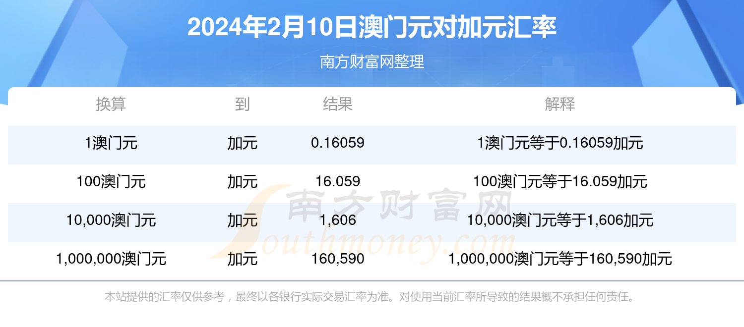 2024澳门特马今晚开奖结果出来——2024澳门特马今晚开奖结果出来了吗图片