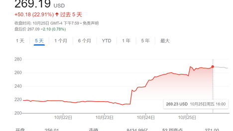 新澳开奖结果资料查询29期——新澳开奖结果资料查询29期一