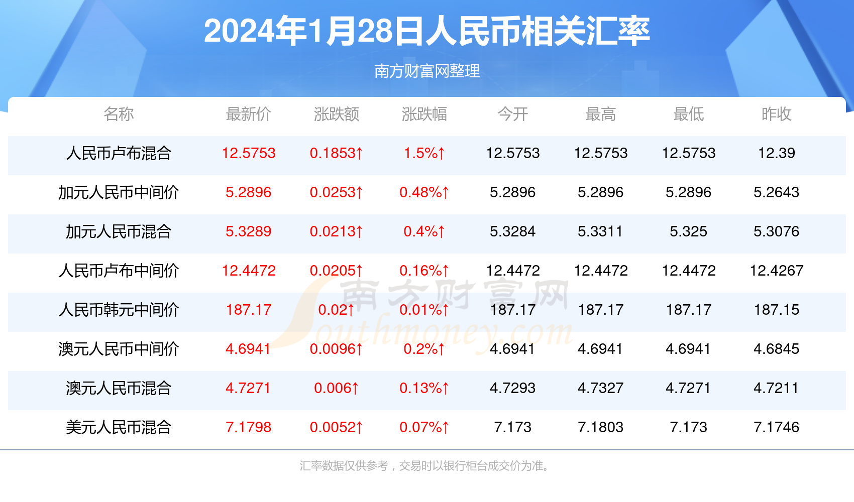 新奥门开奖结果查询——今天新奥门开奖结果查询