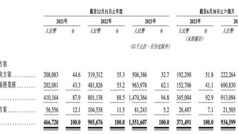 香港资料大全正版资料2024年免费——香港资料大全正版资料2024年免费i