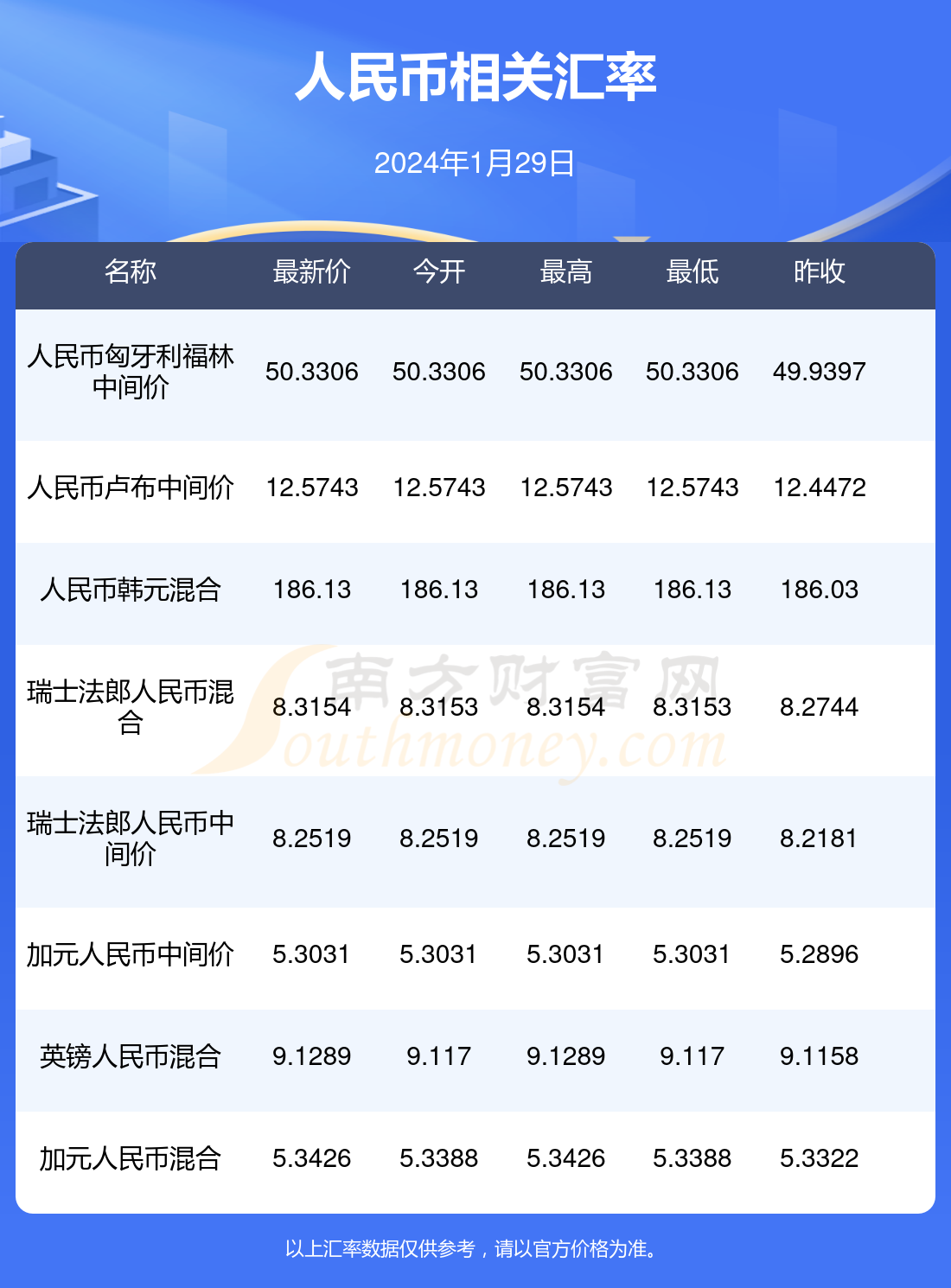 2024年新澳门直播开奖——2024年新澳门直播开奖结果