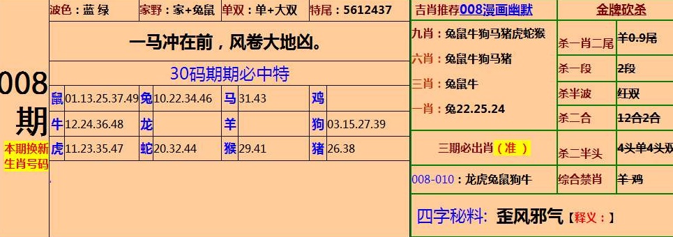 澳门一肖中100%期期准——澳门一肖中100%期期准揭秘