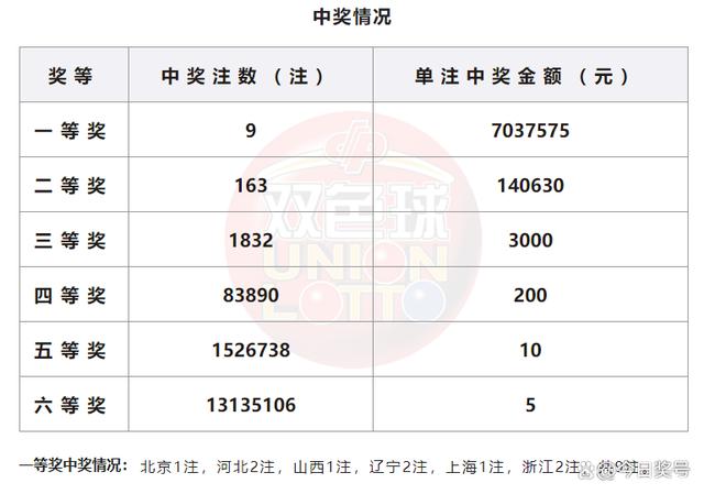 2024澳门今晚开什么号码——2024澳门今晚开什么号码呢