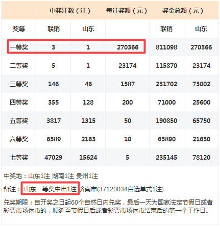 澳门开奖结果2024开奖记录今晚——澳门开奖结果2024开奖记录今晚双色球走势图