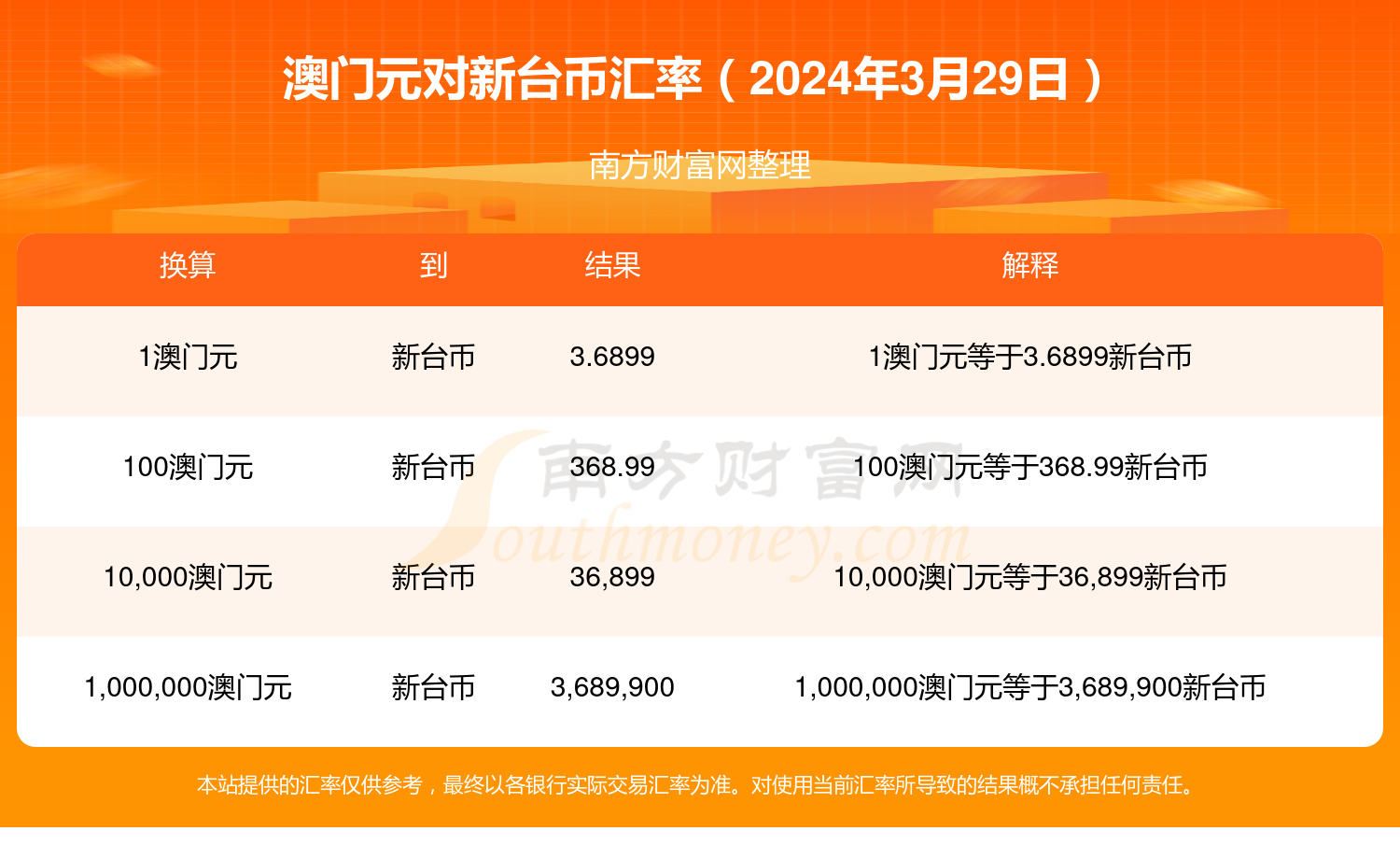 新奥门2024年资料大全官家婆——新奥门2024年资料大全官家婆澳门字花报