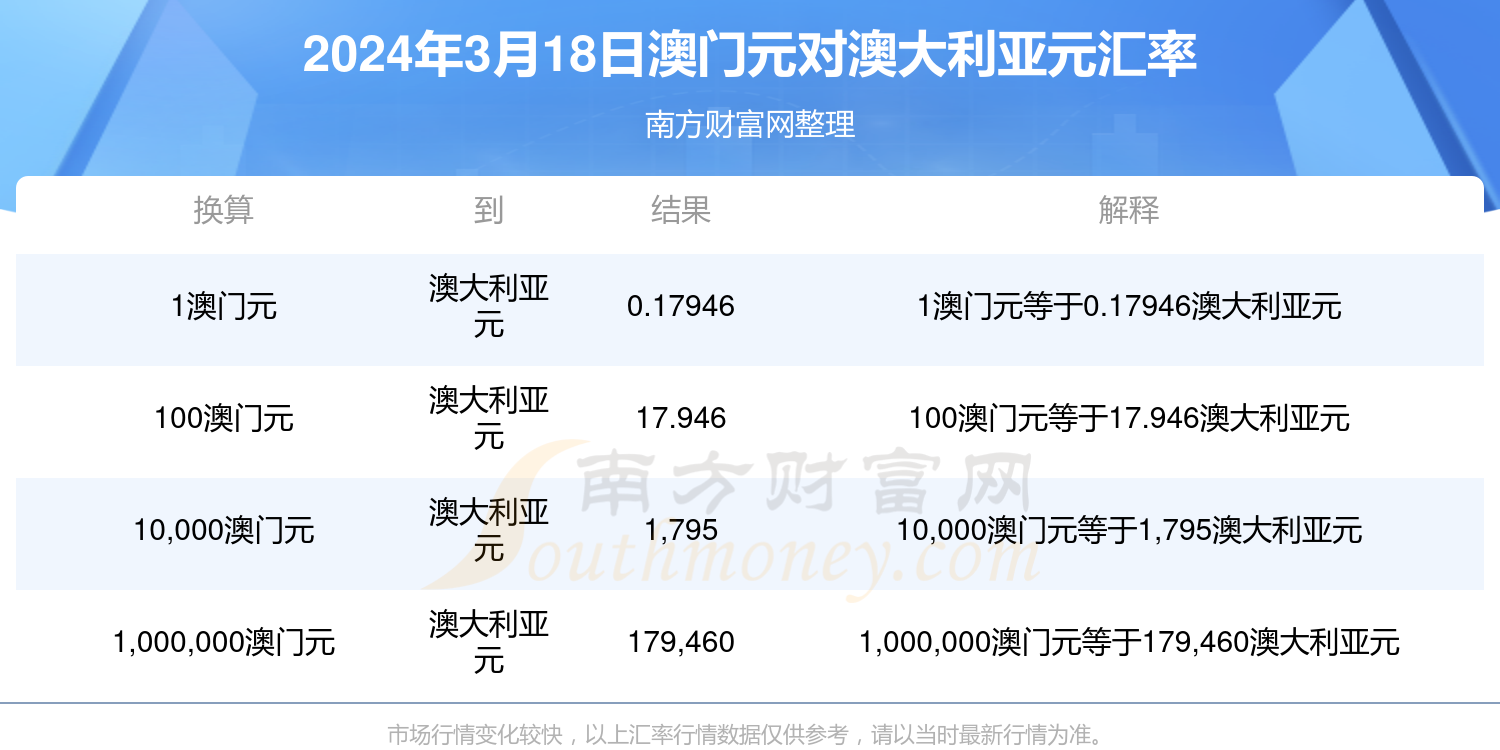 2024新澳门历史记录查询——2024新澳门历史记录查询结果