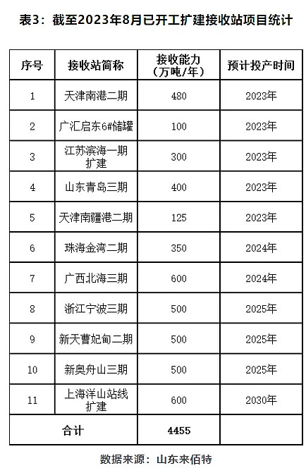 2024新奥历史开奖记录46期——2024新奥历史开奖记录46期2025已更新