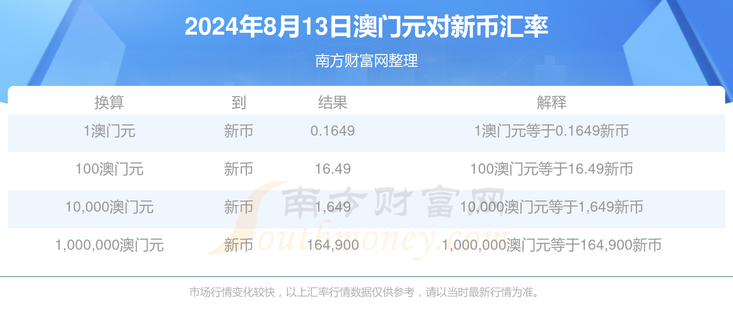 2024澳门正版免费资料——澳门最精准免费资料大全旅游团