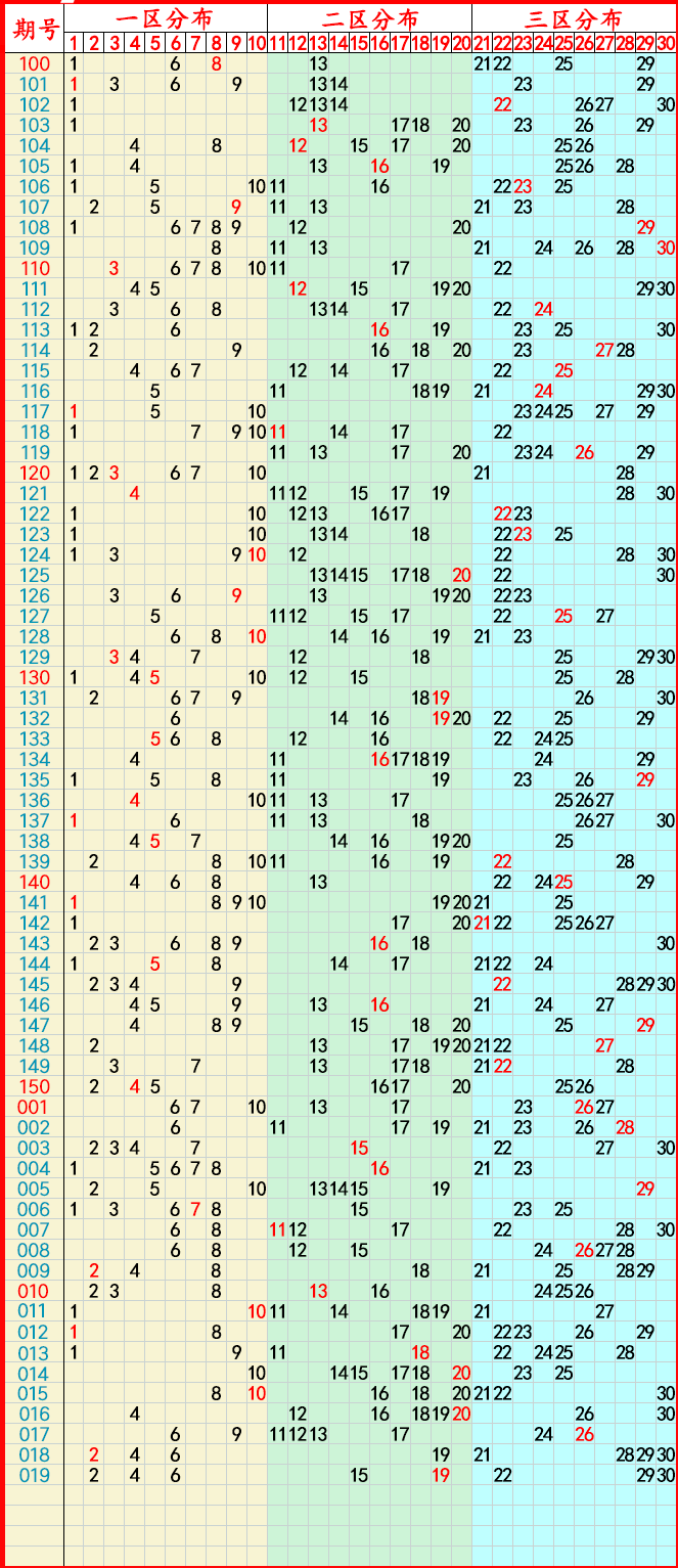 关于新澳门今晚开特马开奖2024年11月12号的信息