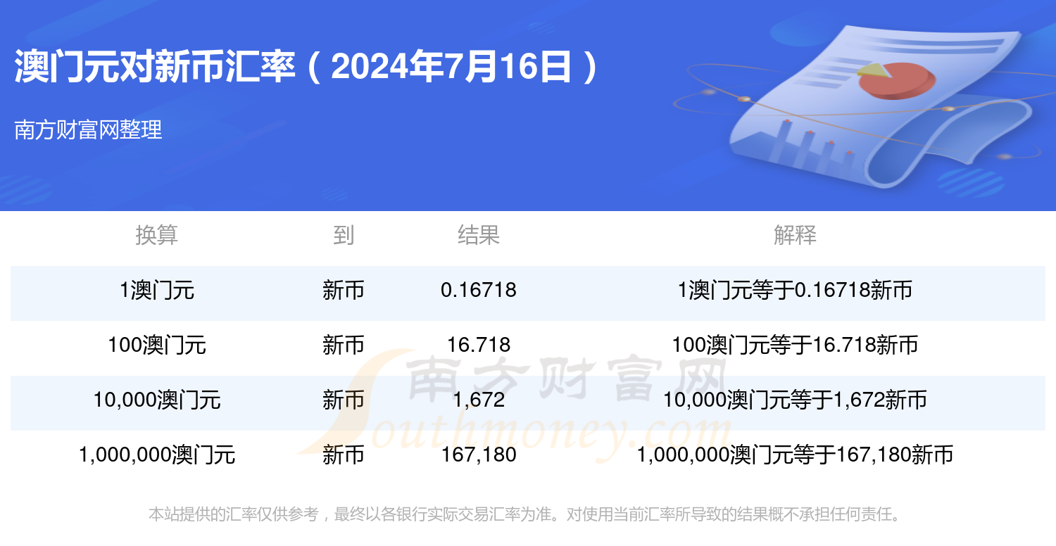 2024年澳门王中王100%的资料——2024年澳门王中王100%的资料1