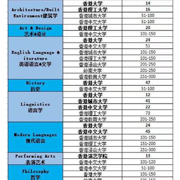 关于香港澳门正版资料2023年资料的信息