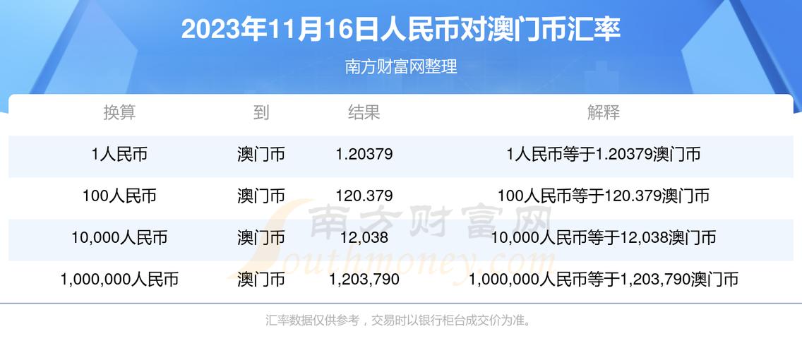 2023年澳门正版资料免费查询,设计策略快速解答_整版DKJ656.74