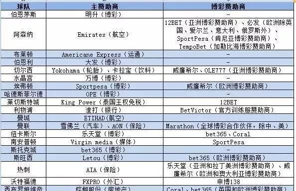 体育足球新闻最近足球赛事,绝对策略计划研究_社交版40.12.0