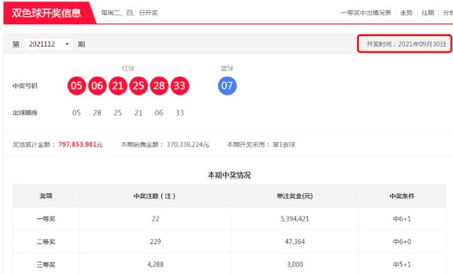 全国今日开奖公告,绝对策略计划研究_社交版40.12.0