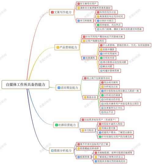 新澳门内部资料精准大全免费,绝对策略计划研究_社交版40.12.0