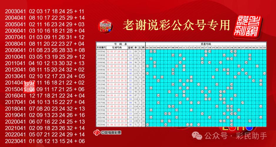 2024香港六合彩开奖,设计策略快速解答_整版DKJ656.74