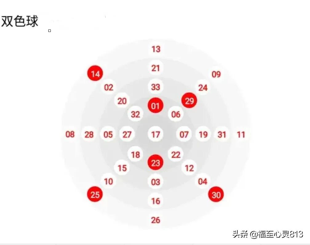 白小姐一肖一码期期准今晚开了什么,设计策略快速解答_VR型43.237 