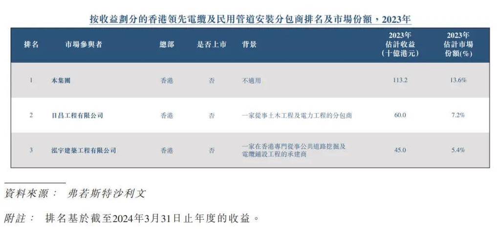 香港6合开奖结果十开奖资料,绝对策略计划研究_社交版40.12.0