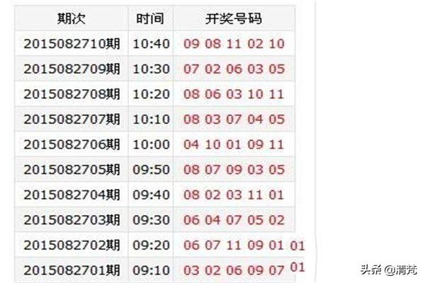 香港6合开奖结果十开奖资料,绝对策略计划研究_社交版40.12.0