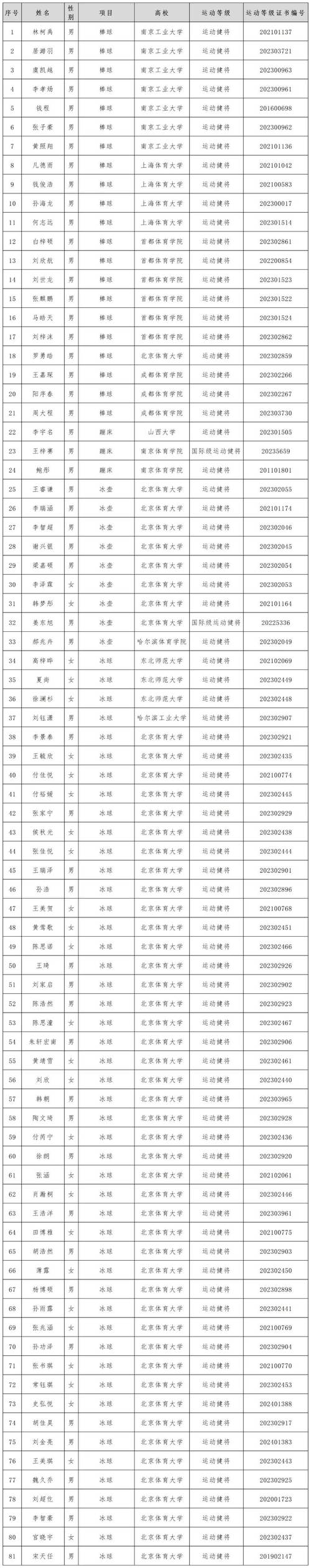 今天澳门开的什么特马,绝对策略计划研究_社交版40.12.0