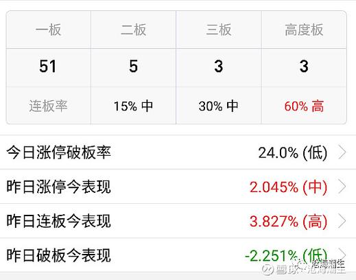 宁武货运运输,真实经典策略设计_VR型43.237