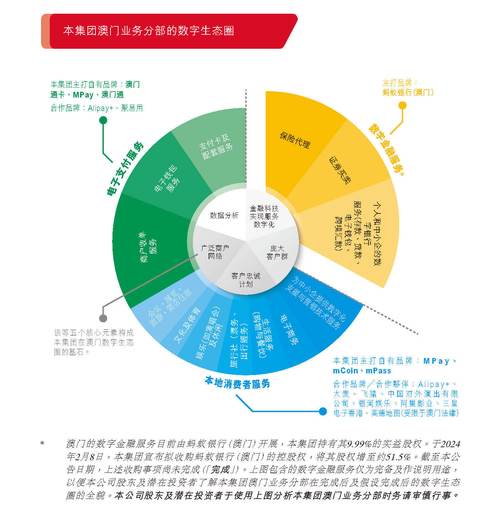 澳门正版资料大全2022,真实经典策略设计_VR型43.237